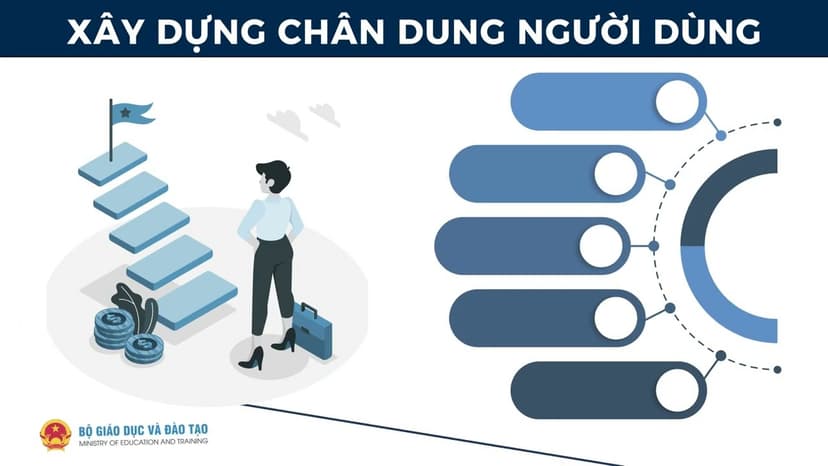 Video Creation (Digcomp Module 3)